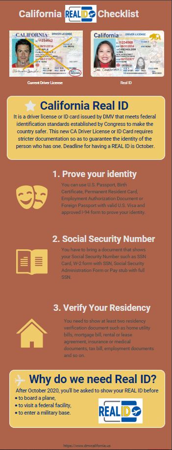California Real ID Checklist
